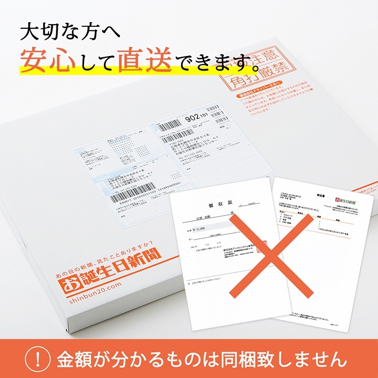 【米寿祝い】ちょこっとプラン 生まれた日の新聞 ラミネート加工 メッセージカード・オリジナルルーペ付4