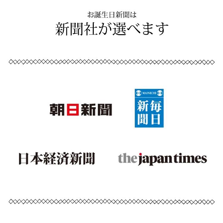 ごっそりプラン お好きな日付の新聞 5枚 CSV注文(両面印刷)6