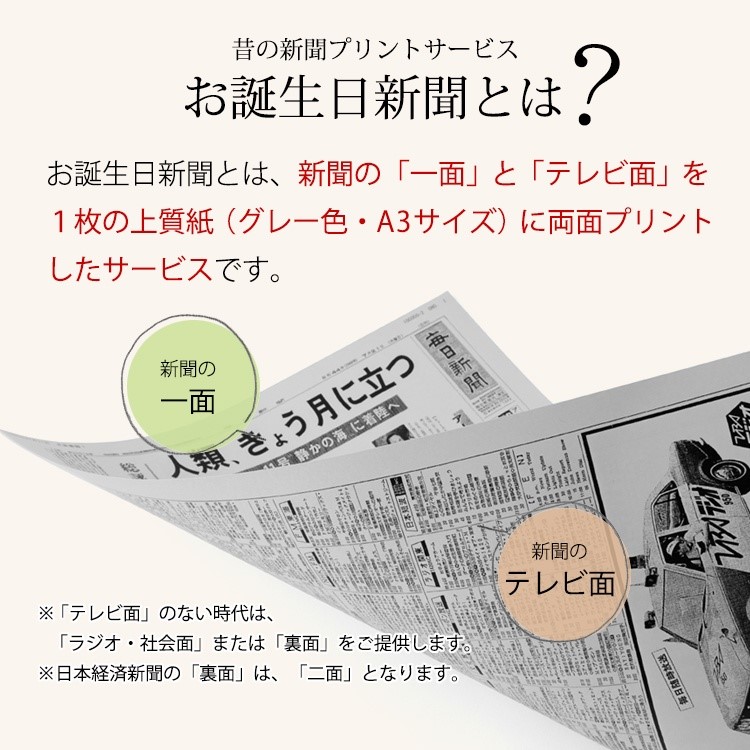 ごっそりプラン お好きな日付の新聞 5枚 CSV注文(片面印刷)3
