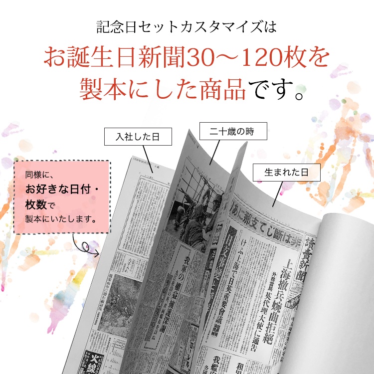【ダイヤモンド婚式祝い】記念日セット・カスタマイズ お好きな日付の新聞を組み合わせ 豪華製本セット(枚数・日付自由選択/30枚~120枚)6