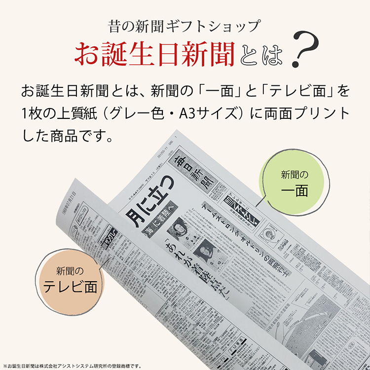 ごっそりプラン CSV注文(両面印刷)5