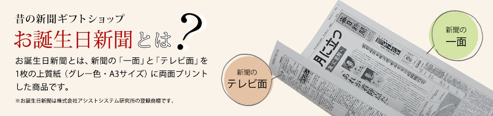 お誕生日新聞とは